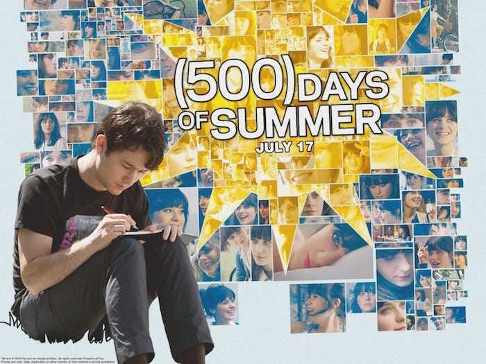 Go Into The Story Script Reading & Analysis: “(500) Days of Summer”