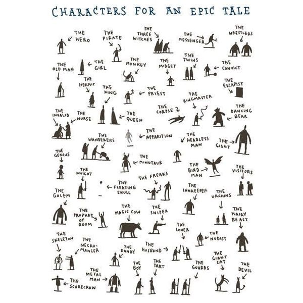 Screenwriting Back to Basics, Day 4: Character = Function