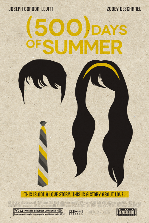 30 Days of Screenplays, Day 27: “(500) Days of Summer”