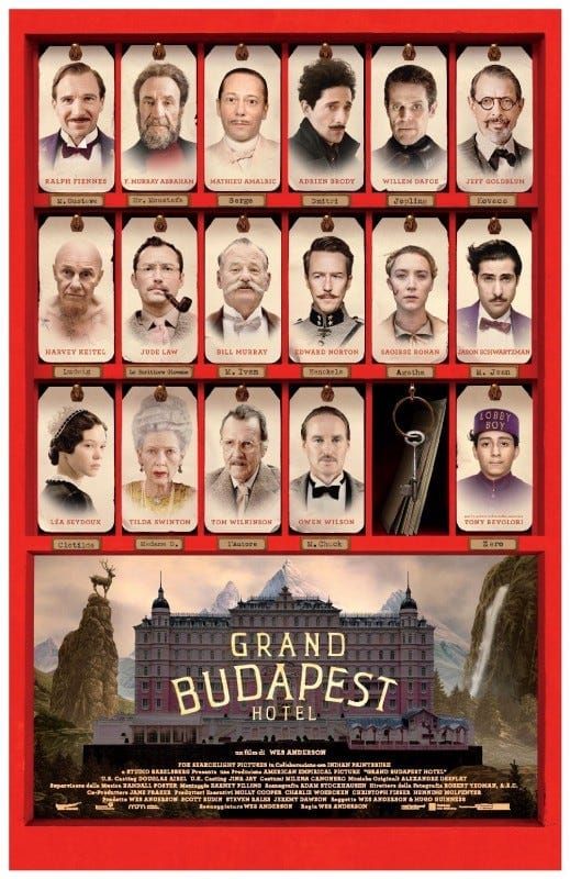 Go Into The Story Script Reading & Analysis: The Grand Budapest Hotel