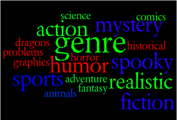 2020 Zero Draft Thirty March Challenge: Story Prep — Genre Bend