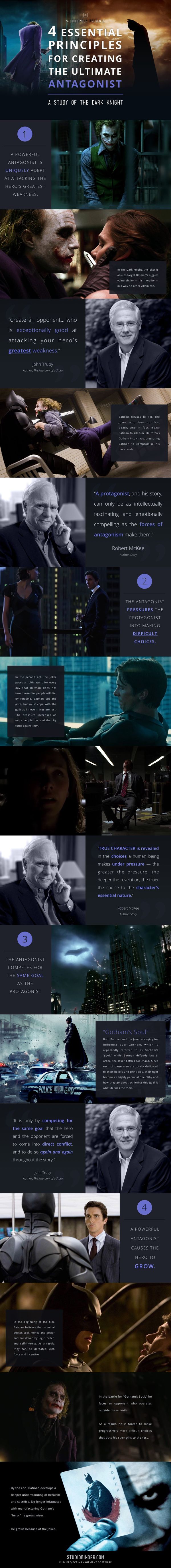 The Narrative Connection Between Protagonist and Antagonist