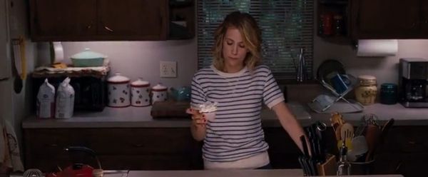 Annie Walker (Kirsten Wiig) in “Bridesmaids”: Protagonist identification