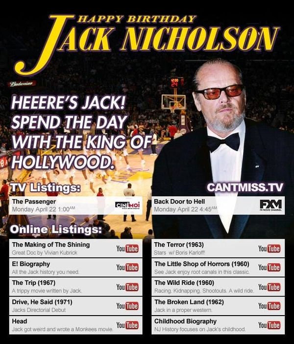 Happy Birthday, Jack Nicholson!