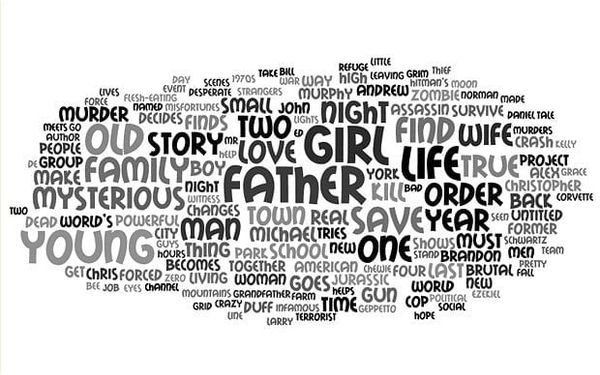 Black List word clouds