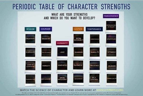 Wednesday 9.13.17 is Character Day