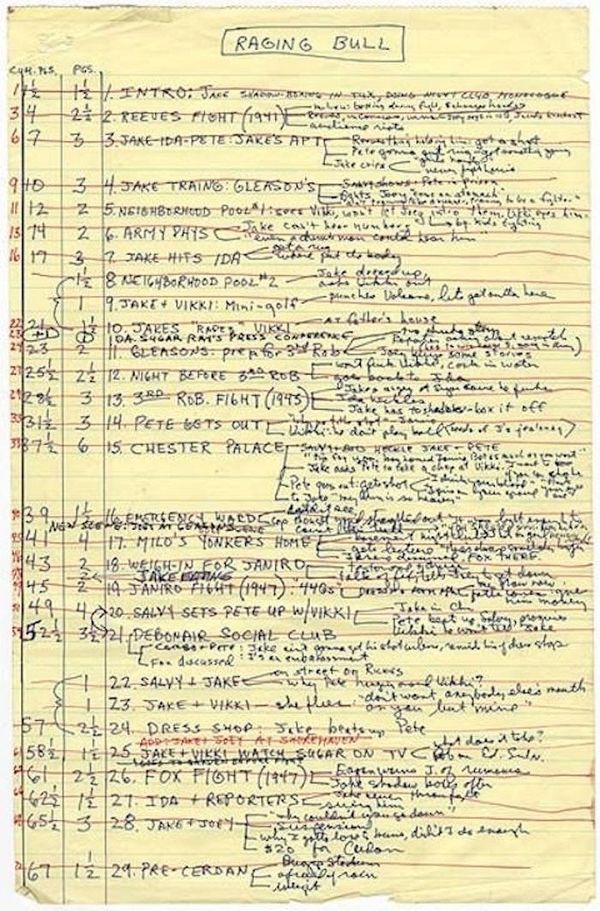 Break Your Story in Prep