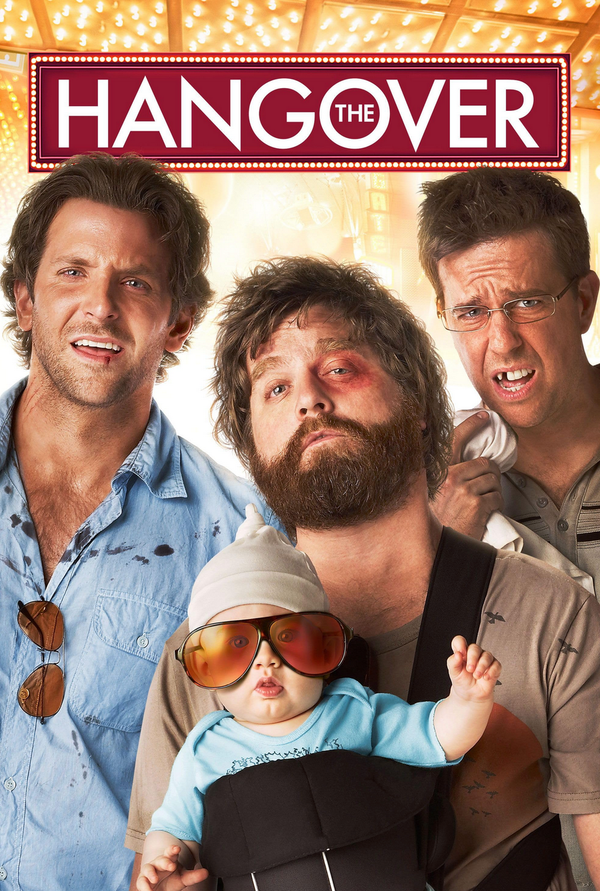 Scene Description Spotlight: “The Hangover” (2009)