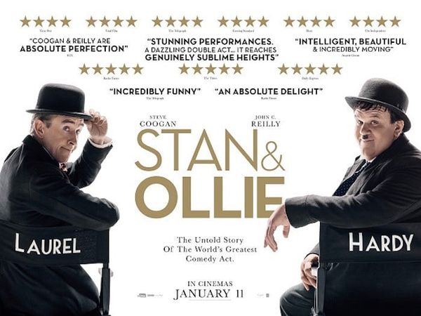 Script Analysis: “Stan & Ollie” — Scene By Scene Breakdown