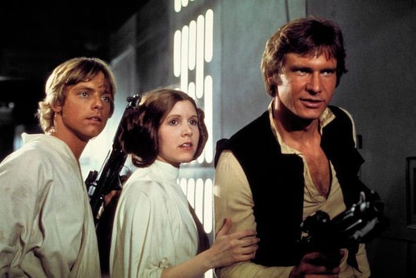 Five Primary Character Archetypes