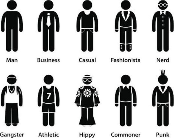 Character Development Tools: Questionnaire and Biography
