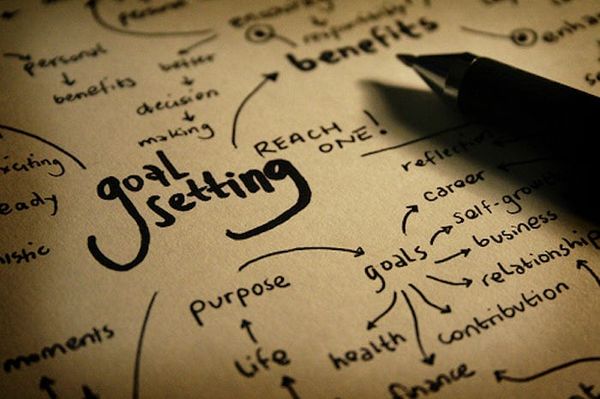 Writing Goals: 2022
