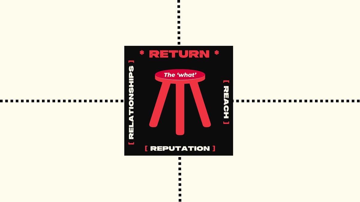 Build the base: Put the reputational foundations in place