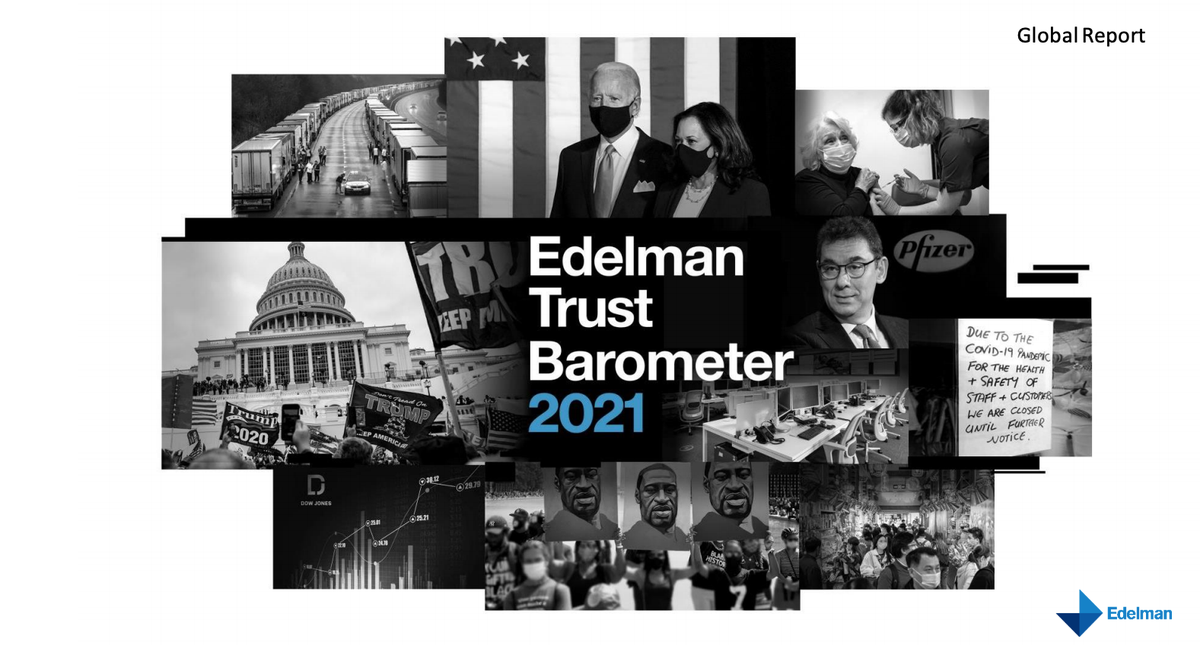 Trust takes a hammering in a turbulent year, but rebounds strongly in Australia