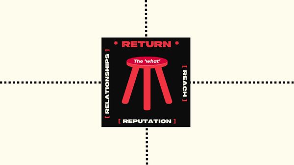 Build the base: Put the reputational foundations in place