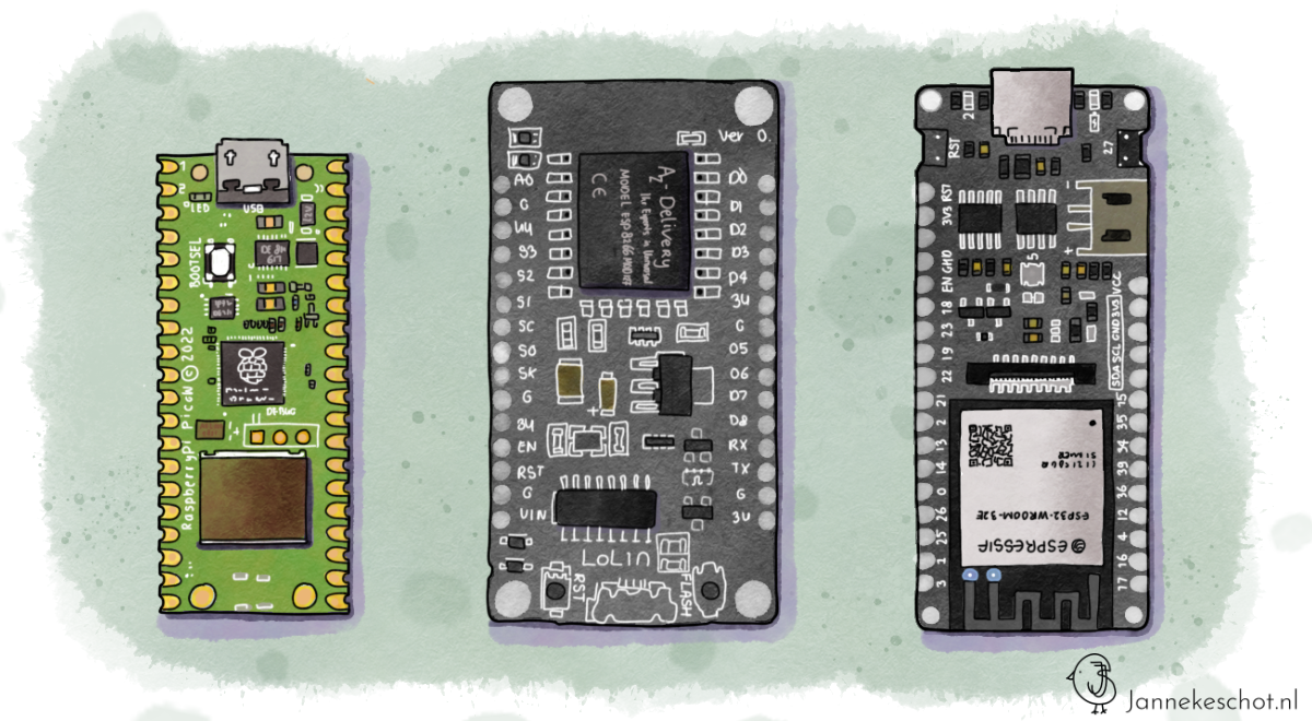 How to Choose the Right Development Board for Your IoT Project