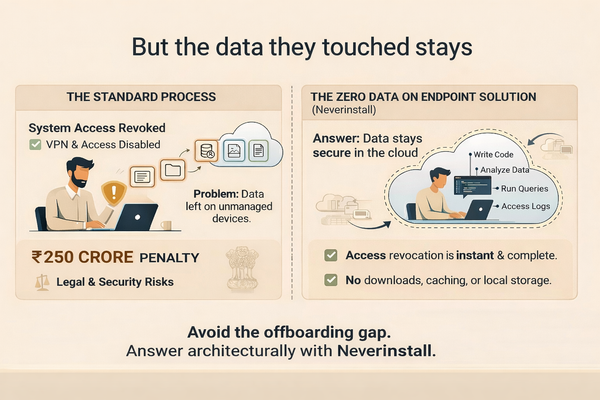 What Happens to Your Data When a Contractor Leaves?