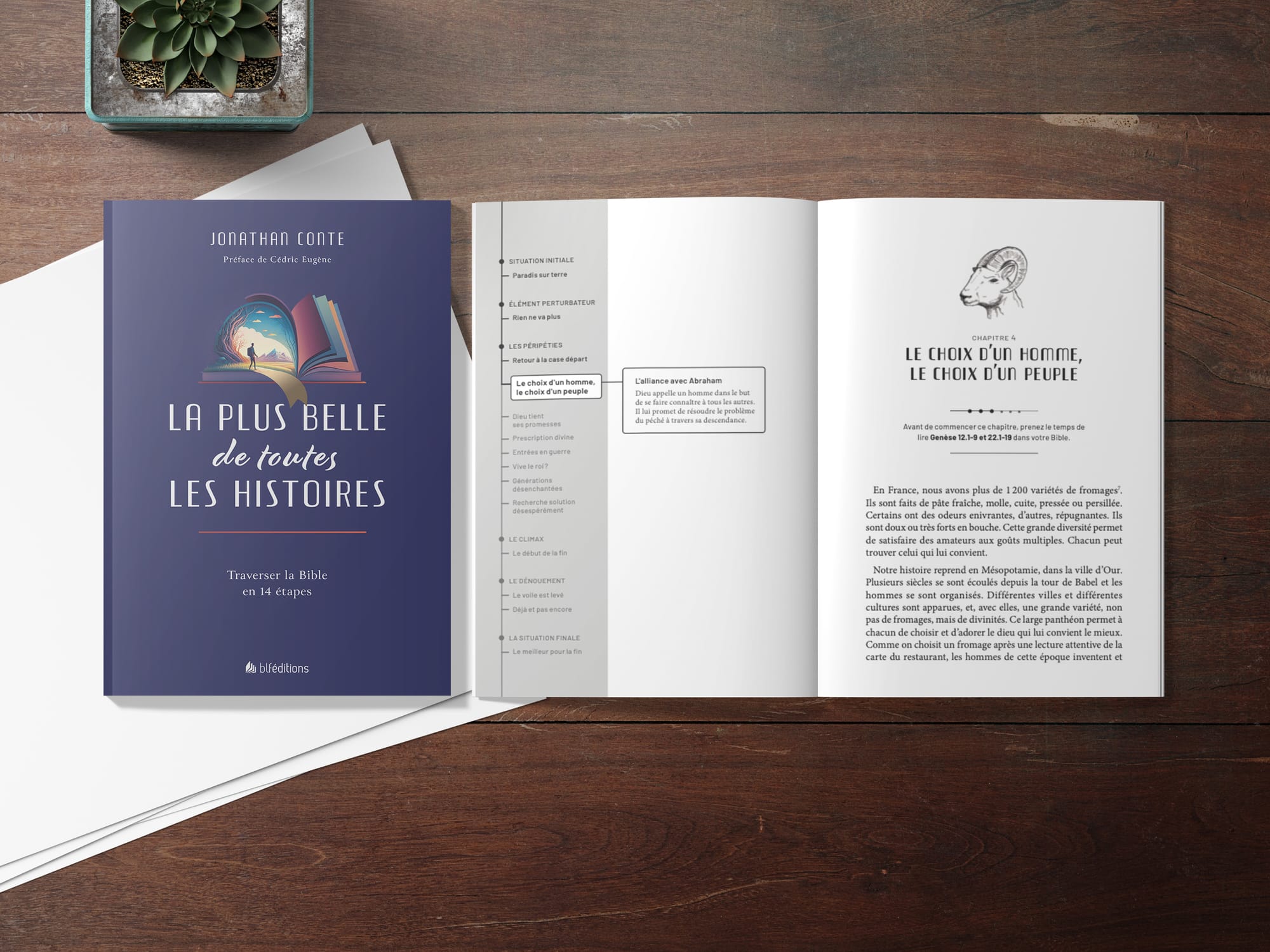 Abraham, son fils et le choix qui se présente à nous