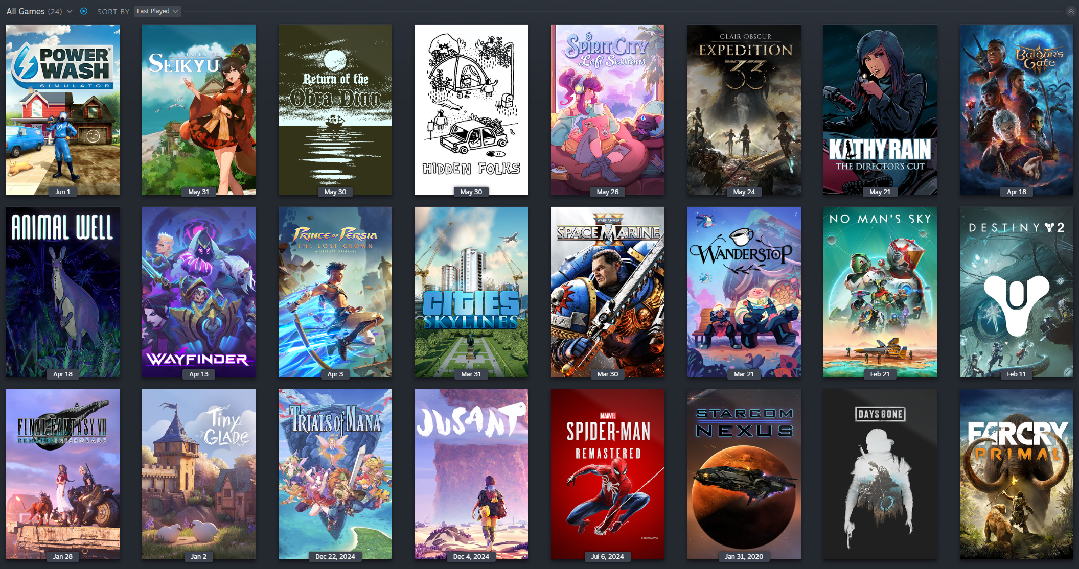 My current backlog on Steam, new purchases notwithstanding...