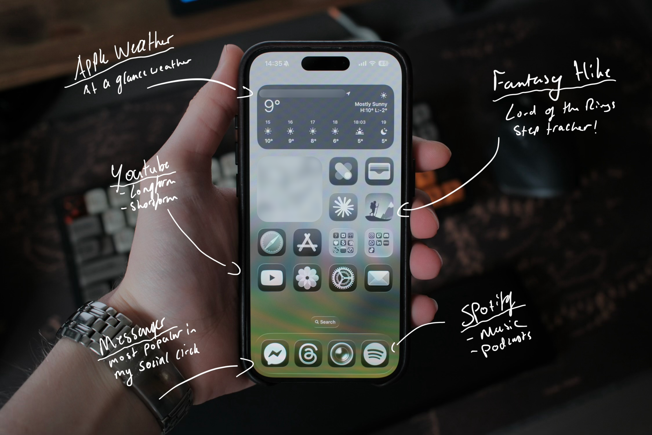 Marked up image of iPhone home screen featuring Apple weather, Youtube, Fantasy Hike, Messenger and Spotify