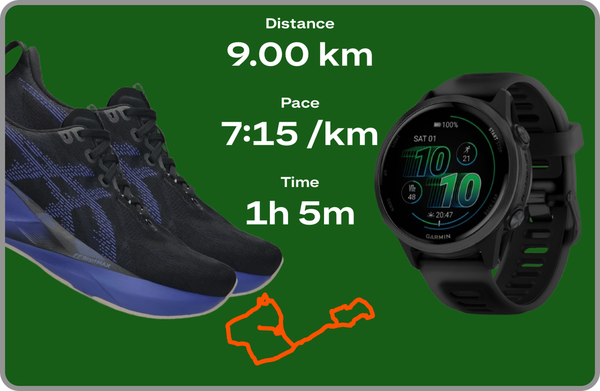 How hard can it be? 🏃‍♂️🏃‍♂️🏃‍♂️