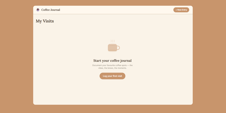 Coffee Shop Log with Claude ☕