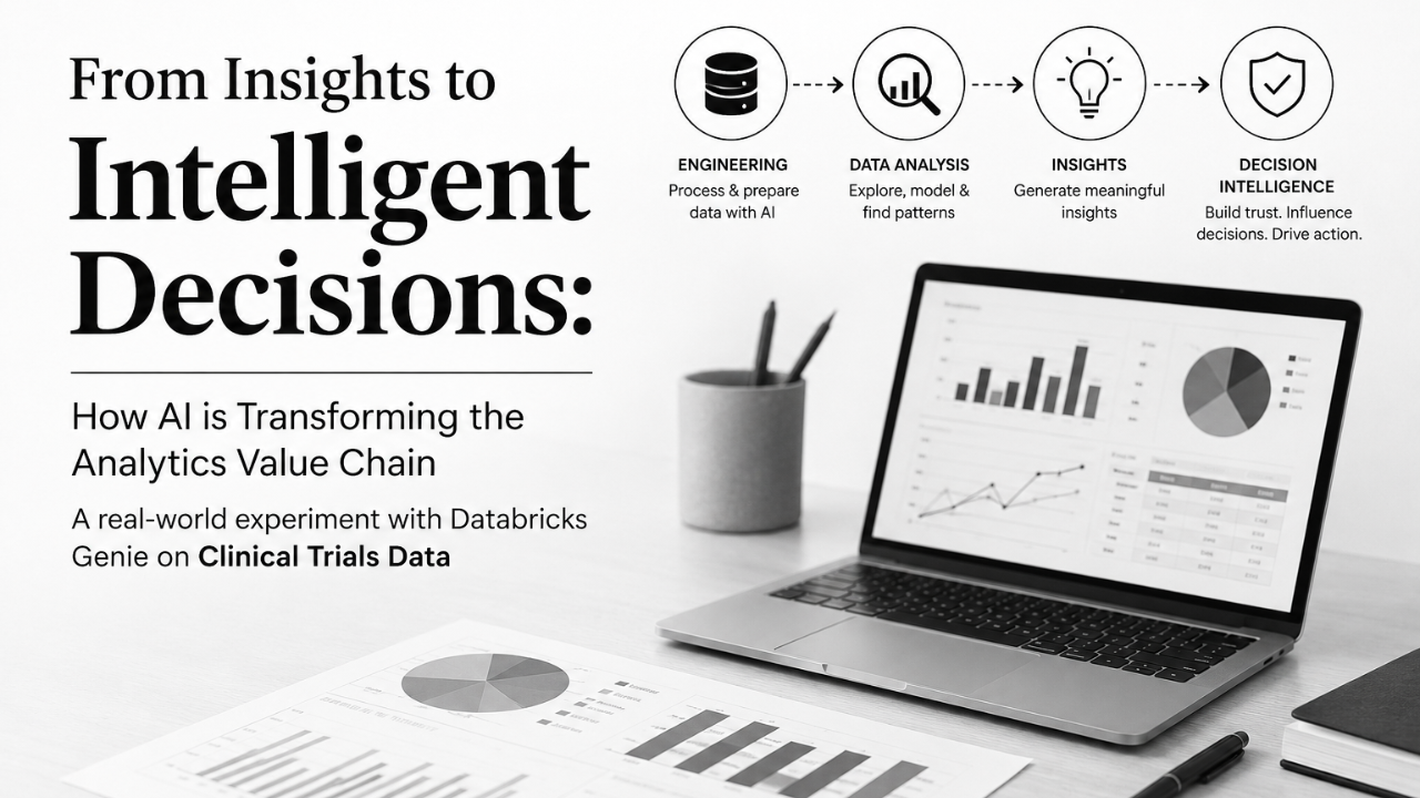 Re-thinking Insights