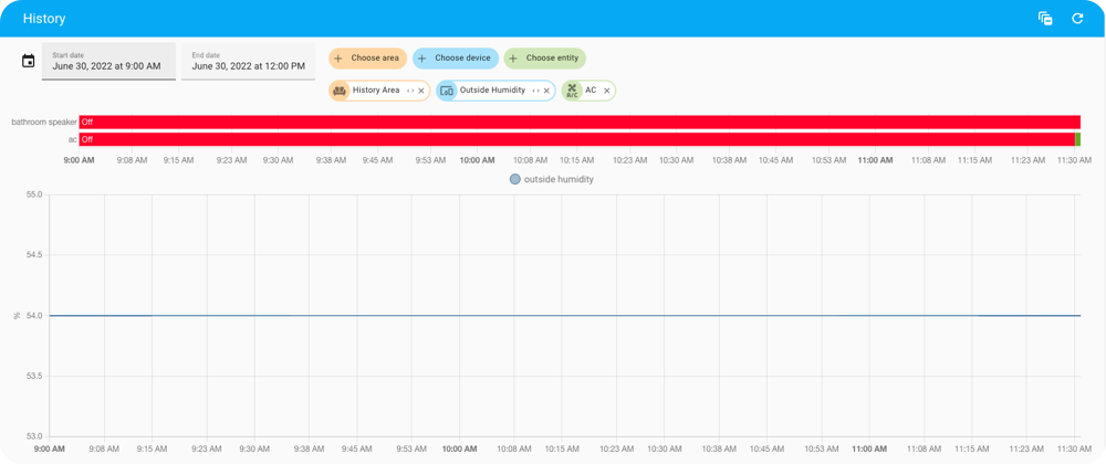 Showing the new design of the History Page