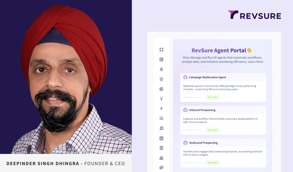 From Intelligence to Action: The 3 Stages of AI Transformation in Marketing