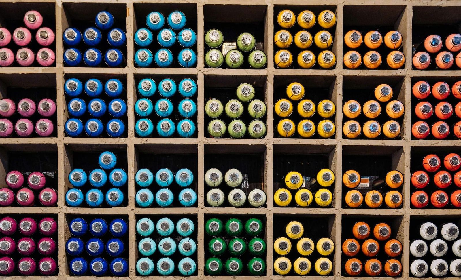 Categorising your friends