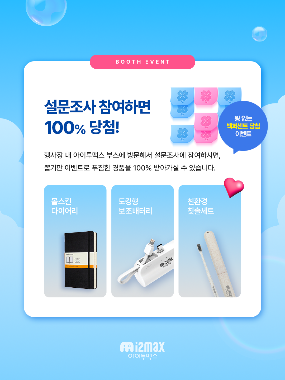 부스 이벤트 안내 - 설문조사 참여 시 100% 증정하는 경품(몰스킨 다이어리, 도킹형 보조배터리, 친환경 칫솔세트) 소개
