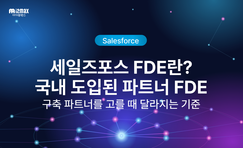 세일즈포스 FDE란? 국내 도입된 파트너 FDE, 구축 파트너를 고를 때 달라지는 기준이라는 문구가 적힌 썸네일. 허브에서 여러 노드로 뻗어 나가는 네트워크 배경과 아이투맥스 로고가 있다.
