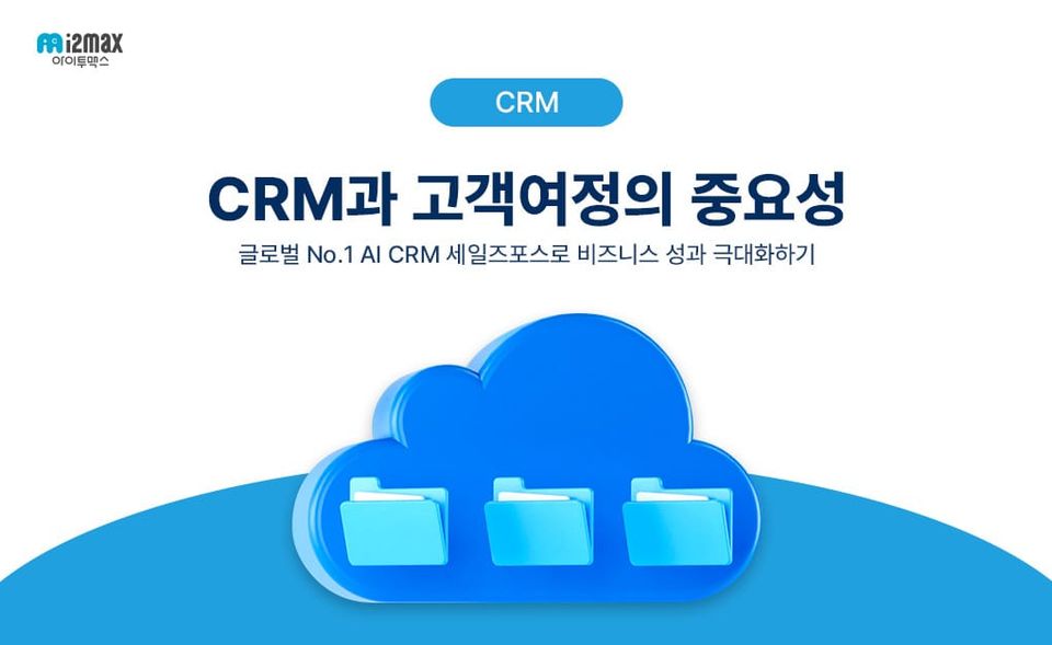 CRM과 고객 여정의 중요성: 글로벌 No.1 AI CRM 세일즈포스로 비즈니스 성과 극대화하기