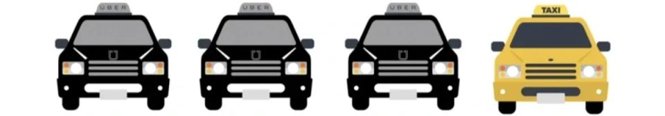 It’s not Uber, it’s you!