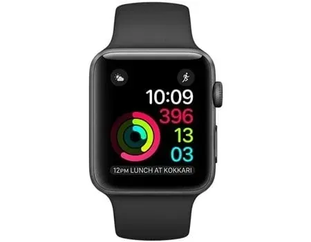 Understanding the Apple Watch