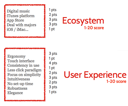 magic spot merkapt magic spot merkapt