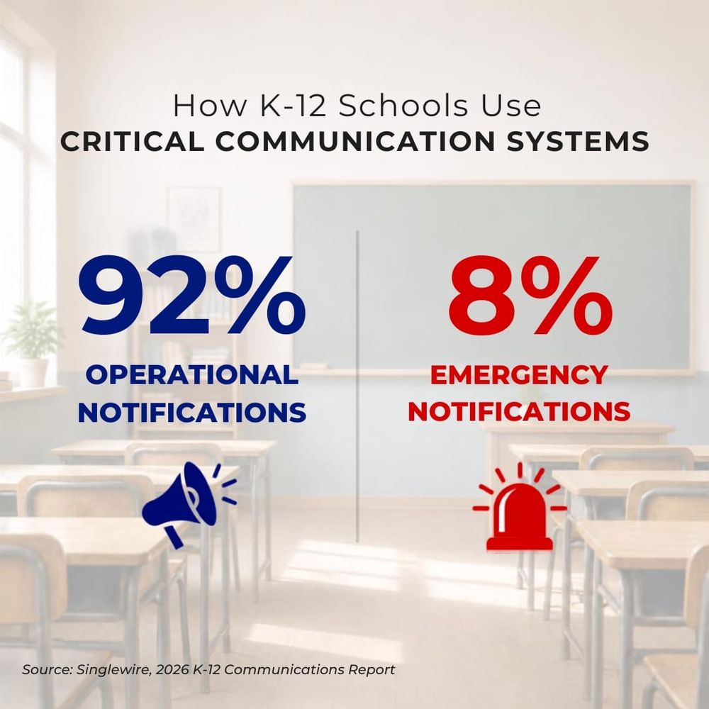 New Data Shows How K-12 Schools Use Critical Communication Systems