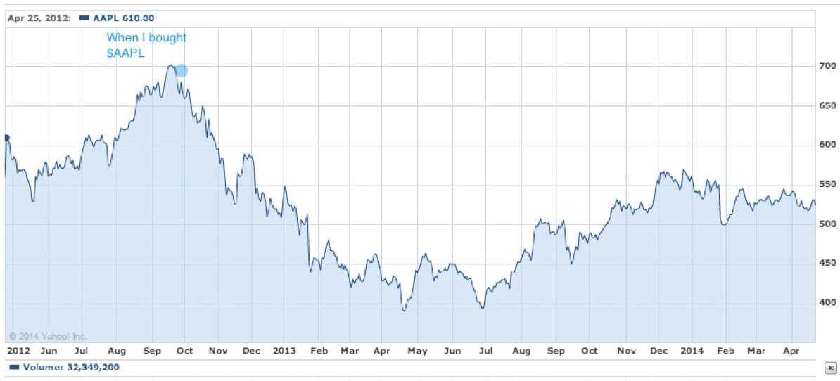 Click on image to embiggen.