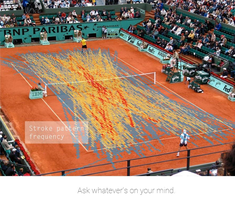 Google Glass: Enabling Powerful Sports Visualizations?