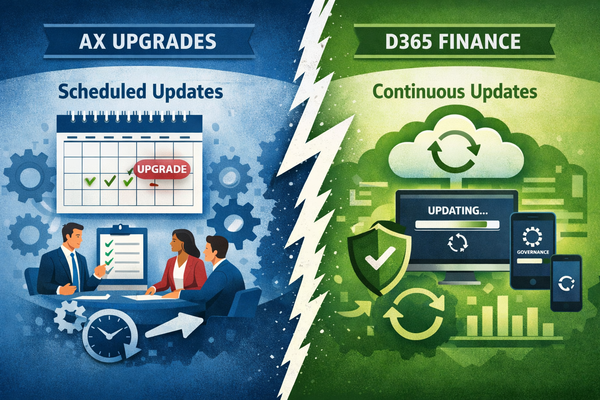 Split illustration contrasting a controlled AX upgrade project with the continuous D365 Finance update model — representing the shift from scheduled upgrades to always-on update governance
