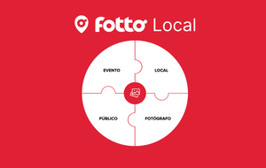 Descubra como o Fotto Local Transforma Cada Local em Uma Vitrine