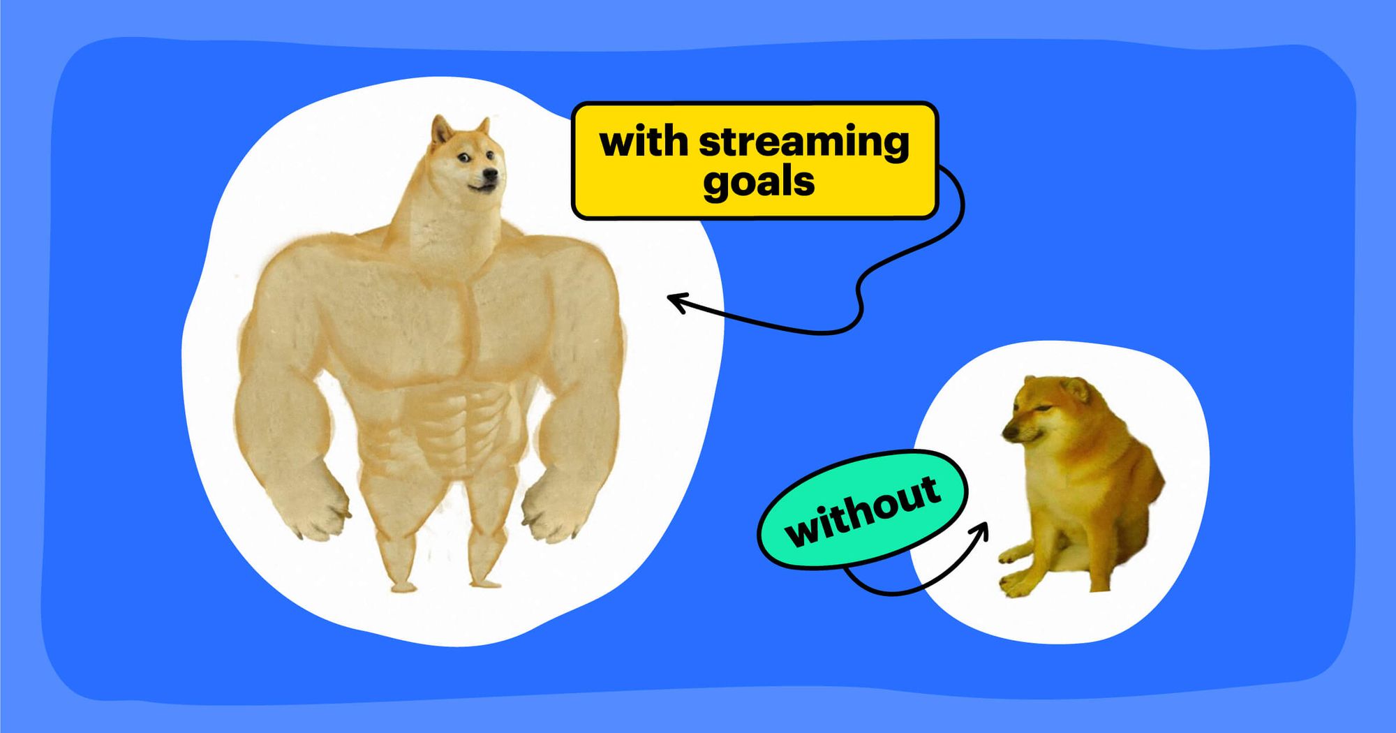 How to set goals and be a successful streamer