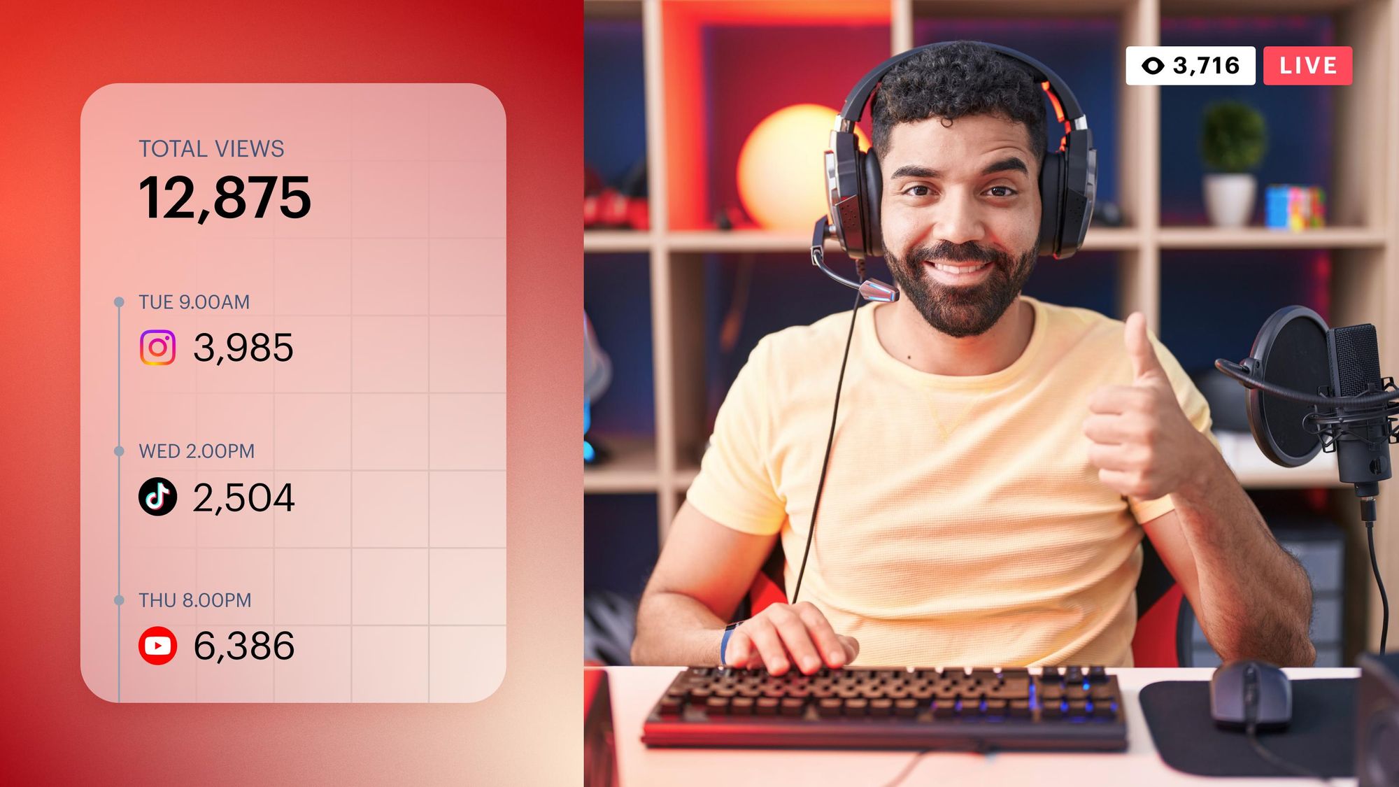 Inside the daily lives of successful live streamers