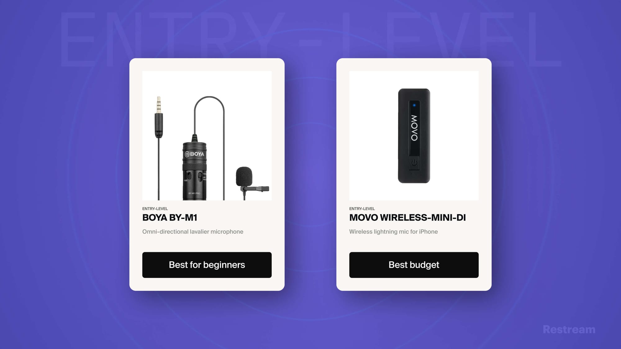 Entry-level lavalier mics