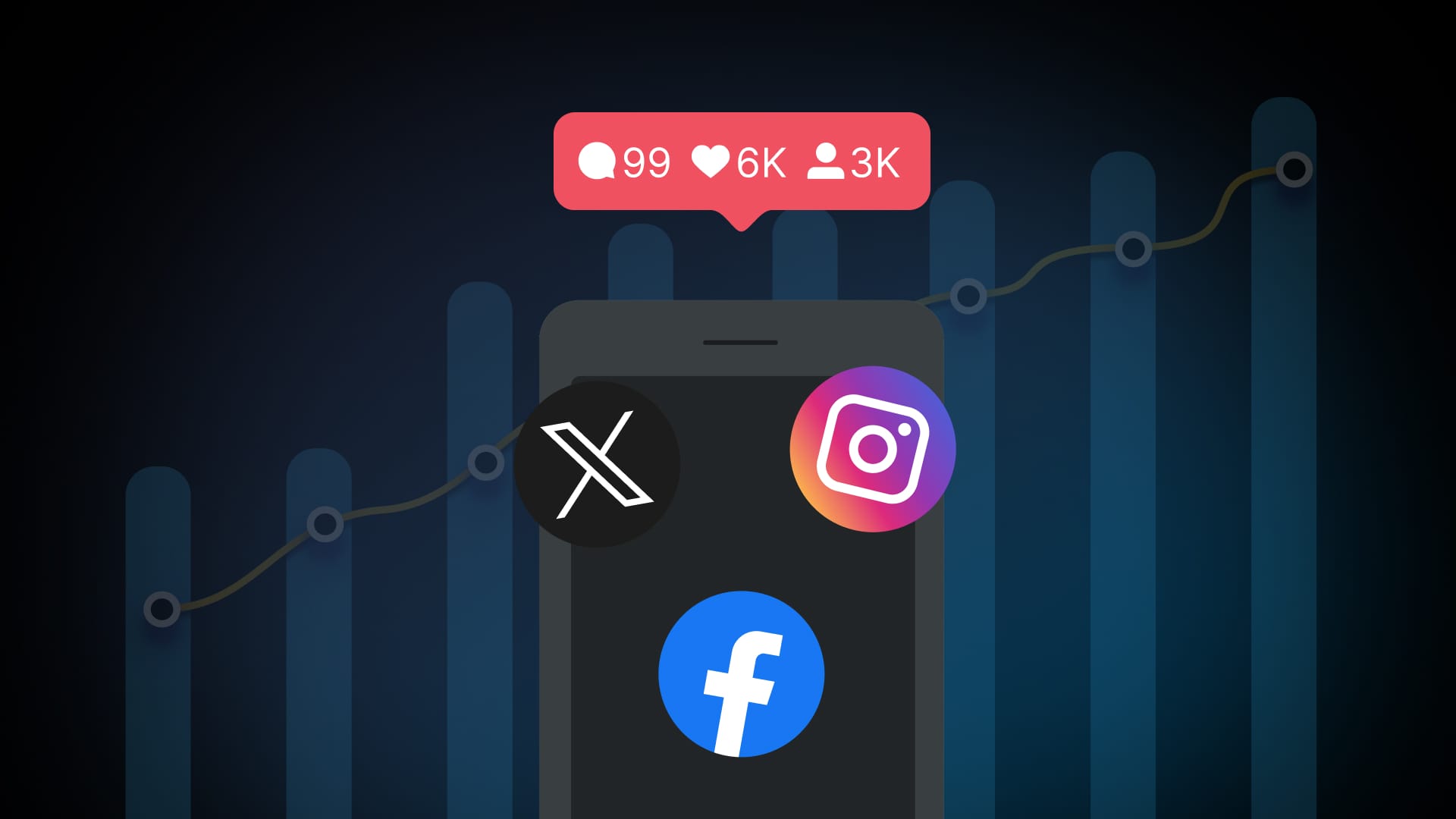 Social media growth