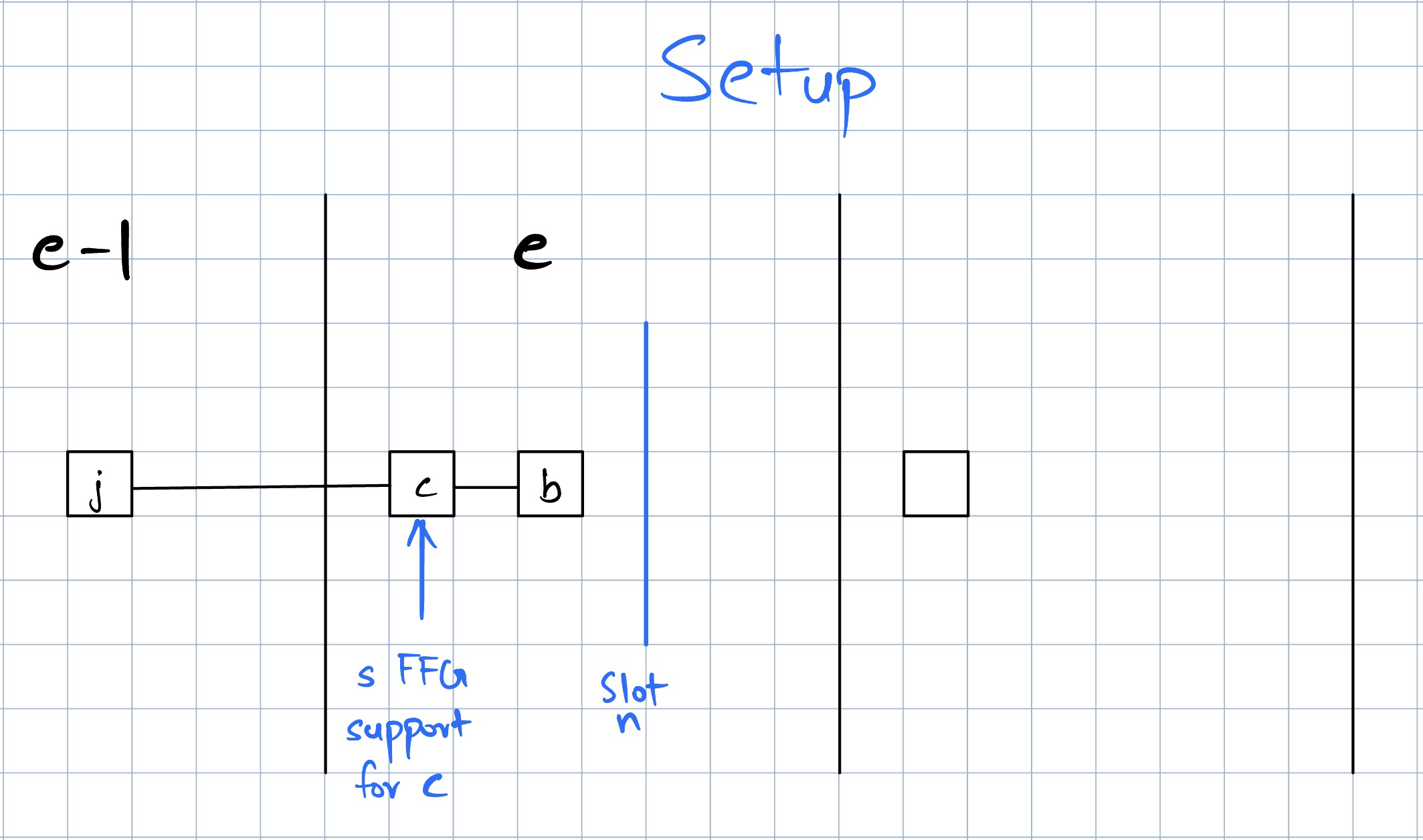 ffg_safety_1