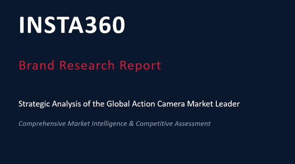 INSTA360 Brand Report