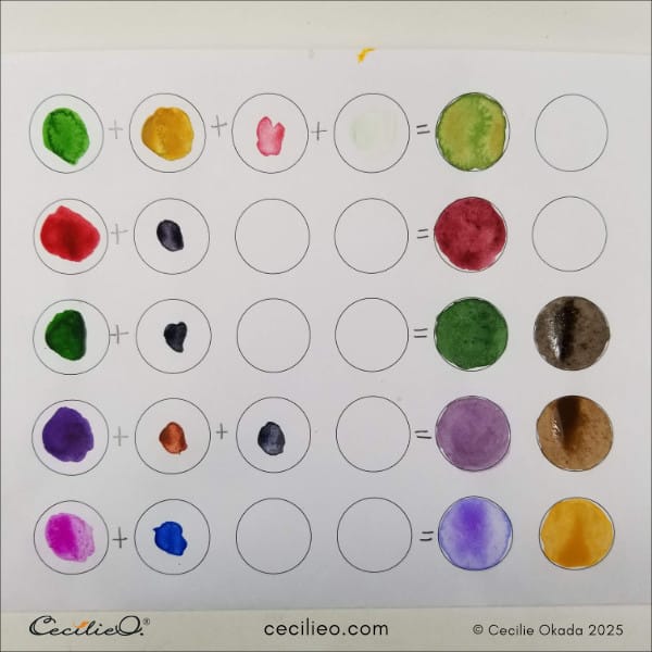 Preparation of the color scheme.