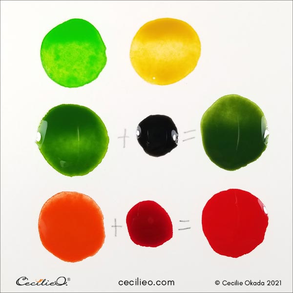 Watercolor palette fro the gecko.