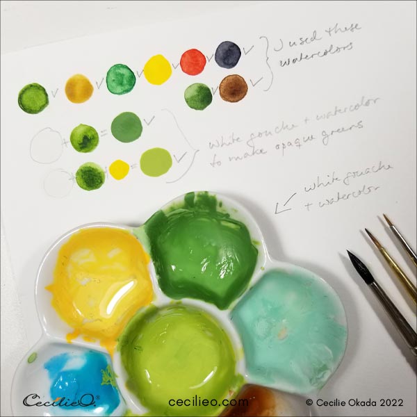 The colors that I used to watercolor my trees.